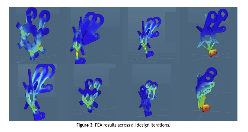 Finite element result views across motor-mount geometry revisions.