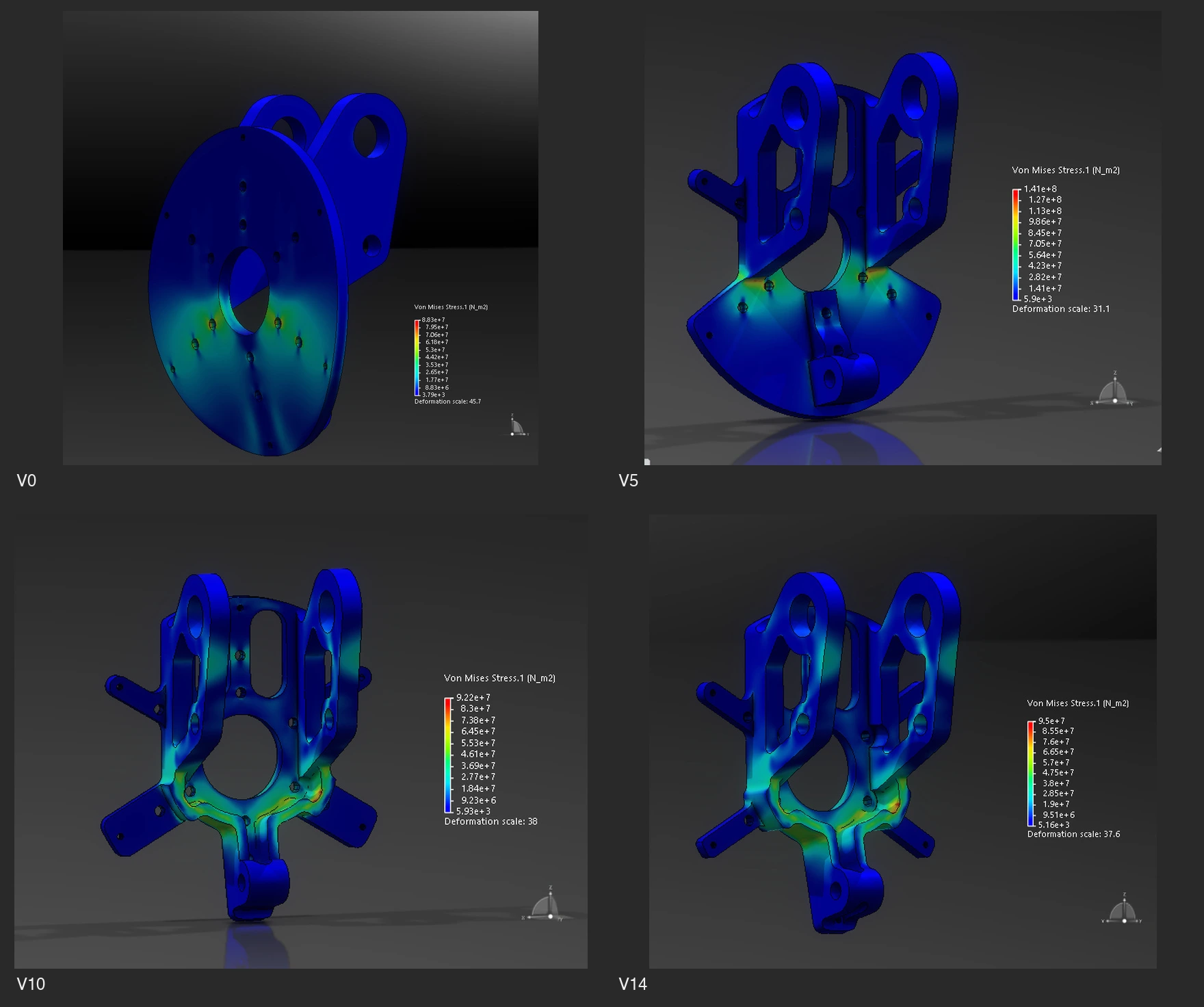 Finite element views of motor-mount revisions V0, V5, V10 and V14.