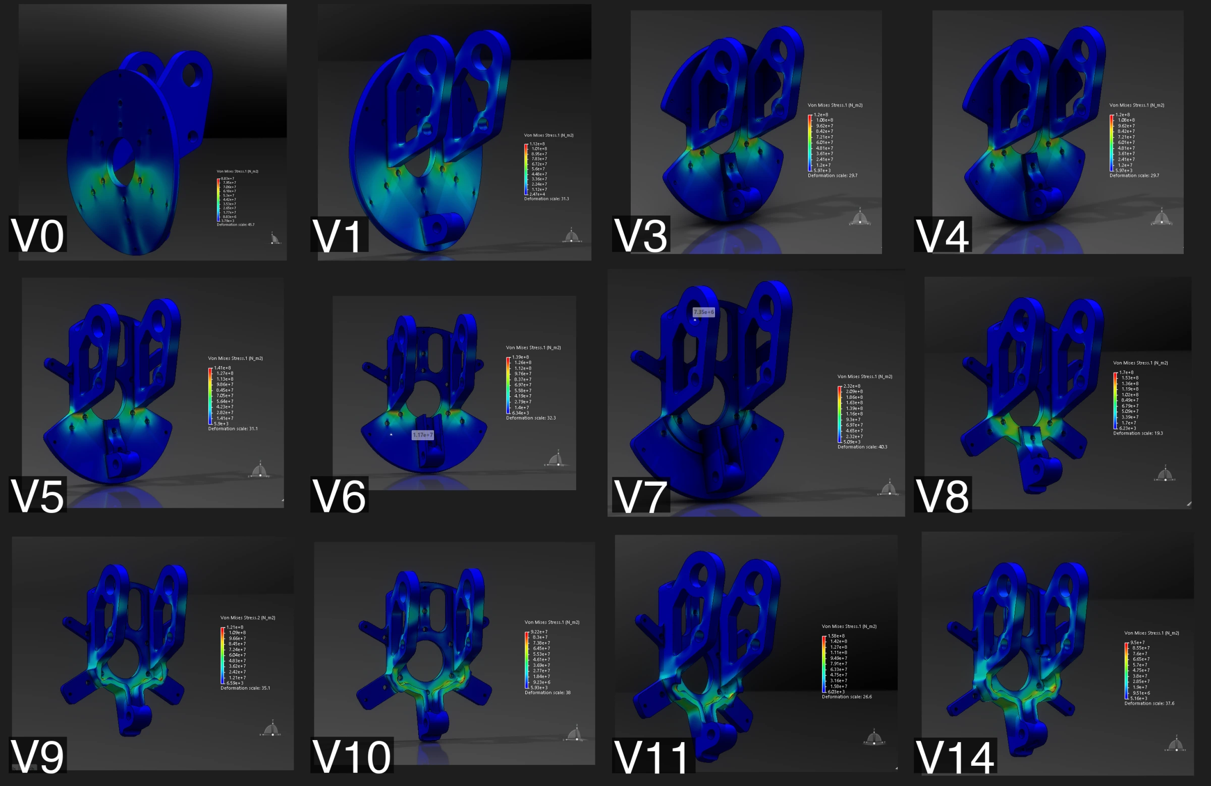 Motor-mount geometry revisions from V0 to V14 with stress plots.